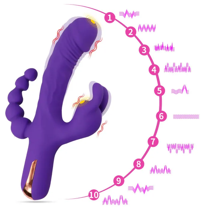 Female Sex Toys | Three-Pronged Rabbit Vibrator - Shenzhen Kovida Medical Products Co., Ltd. Female Sex Toys | Three-Pronged Rabbit Vibrator - Shenzhen Kovida Medical Products Co., Ltd.